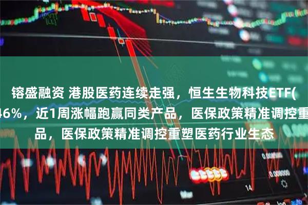 镕盛融资 港股医药连续走强,恒生生物科技ETF(159615)上涨246%,近1周涨幅跑赢同类产品,医保政策精准调控重塑医药行业生态