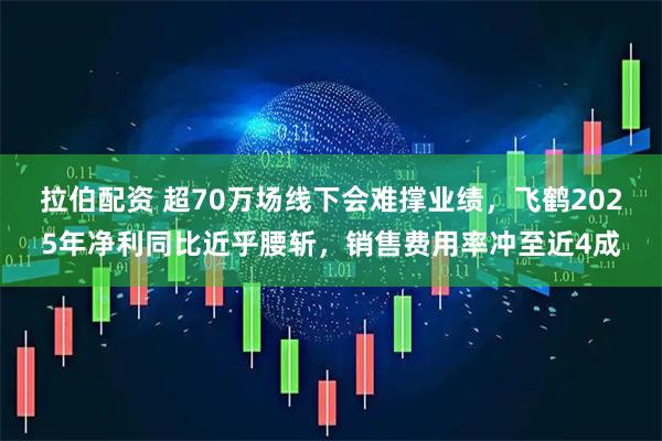 拉伯配资 超70万场线下会难撑业绩，飞鹤2025年净利同比近乎腰斩，销售费用率冲至近4成